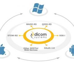 Dicom Systems, DCMSYS Interface WebBridge, RSNA 2014, enterprise imaging