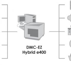 SST Group, DMC-EZ Hybrid e400, DICOM image delivery system, RSNA 2015