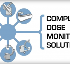 Sectra radiation dose monitoring software can help manage radiation dose from multiple medical imaging modalities.