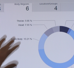 Siemens, teamplay, imaging analytics software