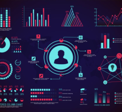 Artificial intelligence-powered alternative data is driving novel and disruptive market research opportunities at a staggering clip amid category growth forecasts, prompting industries of every size and sort to capitalize on this strategy that’s ever evolving and innovating 