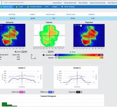 Sun Nuclear’s SunCHECK Patient QA uses calibrated EPID data to enable true dosimetric in-vivo monitoring, creating a fully independent absolute dosimetric QA of patient treatments.