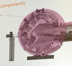 The Zap-X stereotactic radiosurgery (SRS) brain radiotherapy system is completely self-shielded, eliminating the need for a concrete vault. The goal of the system is to expand SRS brain therapy by making it easier to access and less expensive by eliminating the large expense of custom built vaults to house the system. #AAPM19 #AAPM2019 #AAPM
