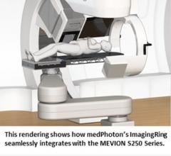 Mevion and medPhoton Bring Advanced Cone Beam CT Imaging to Proton Therapy