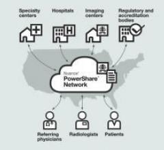 Nuance, PowerShare for HIE, Coordinated Care of Oklahoma, health information exchange, RSNA 2016