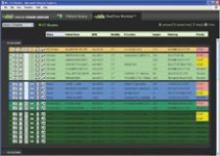 Redefining Teleradiology