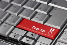 Here's a look at what viewers found most intriguing during the month of January on itnonline.com