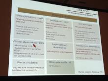 Zika virus, imaging zika,  radiology of Zika, medical imaging of zika