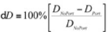 This equation provides the calculation used for all attenuation and scatter measurements.