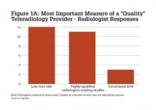 Figure 3: Clients look to receive regular feedback and analysis of turn around time, as shown here for strokes.