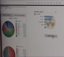 Sectra was among the vendors to show a work-in-progress software to record the radiation dose used for every radiology exam, a requirement of new laws in some states.
