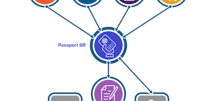 Altamont Software Introduces Next Generation DICOM SR Integration